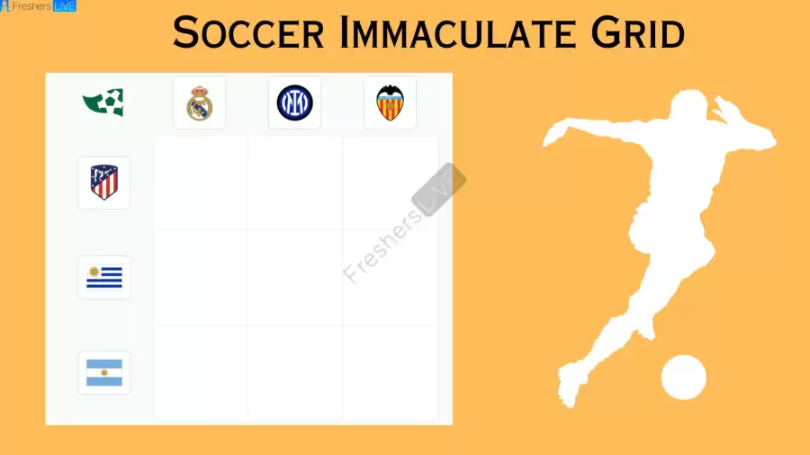 Which Players Have Played for Both Atlético Madrid and Real Madrid CF in their Careers? Soccer Immaculate Grid answers September 23 2023