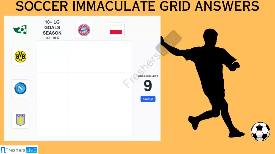 Which Players Have Played for Both Borussia Dortmund and FC Bayern Munich in their Careers? Soccer Immaculate Grid answers September 20 2023