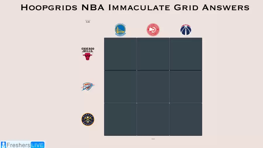 Which Players Have Played for Both Chicago Bulls and  Hawks in Their Careers? HoopGrids Immaculate Grid answers September 17 2023