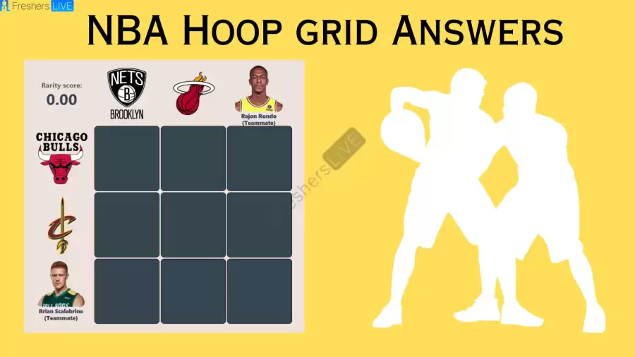 Which Players Have Played for Both Chicago Bulls and Brooklyn Nets in Their Careers? HoopGrids Immaculate Grid answers September 28 2023