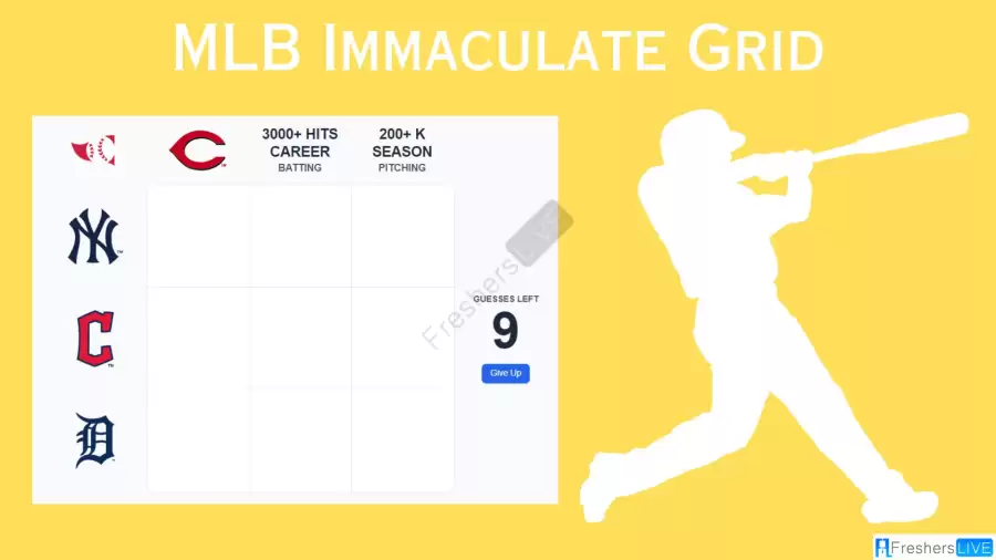 Which Players Have Played for Both Cincinnati Reds and Detroit Tigers in Their Careers? MLB Immaculate Grid Answers for September 22 2023