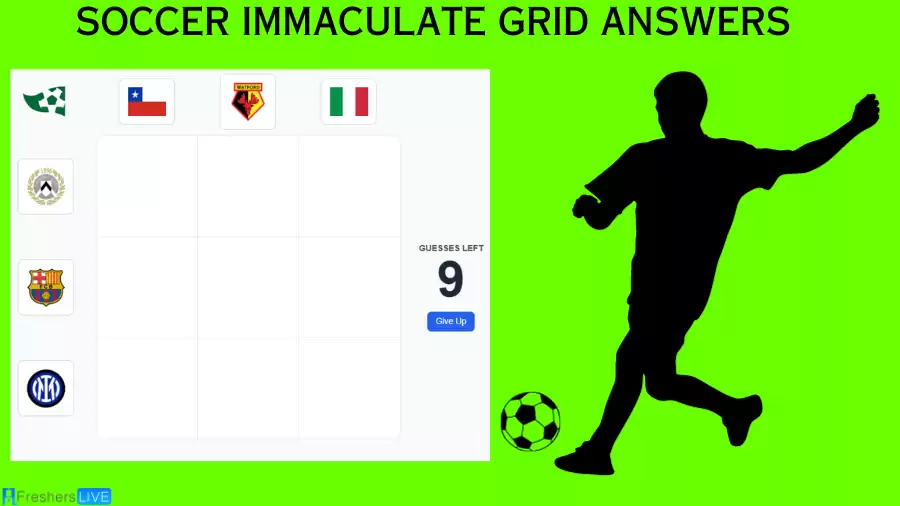 Which Players Have Played for Both FC Barcelona and Watford FC in their Careers? Soccer Immaculate Grid answers September 15 2023