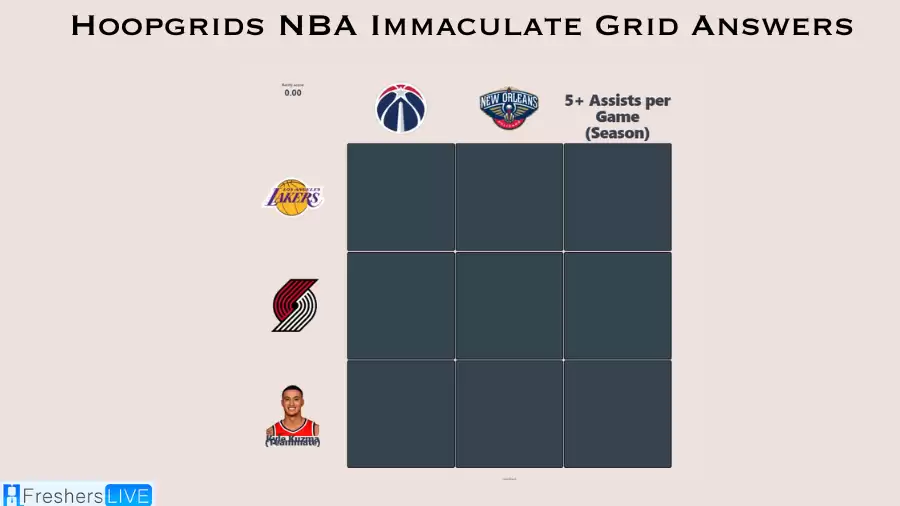 Which Players Have Played for Both Lakers and Washington Wizards in Their Careers? HoopGrids Immaculate Grid answers September 18 2023