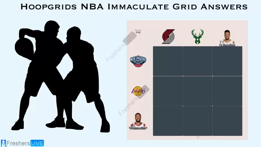 Which Players Have Played for Both Los Angeles Lakers and Trailblazers  in Their Careers? HoopGrids Immaculate Grid answers September 29 2023