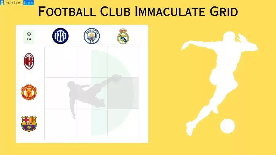 Which Players Have Played for Both Manchester United F.C. and Real Madrid CF in their Careers? Football Club Immaculate Grid answers September 11 2023