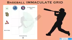 Which Players Have Played for Both San Diego Padres and Royals in Their Careers? Baseball Immaculate Grid Answers for September 30 2023