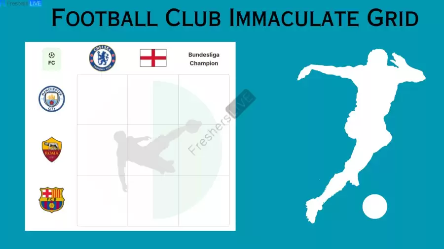 Which England Players Who Have Played For A.S. Roma? Football Club Immaculate Grid answers September 28 2023