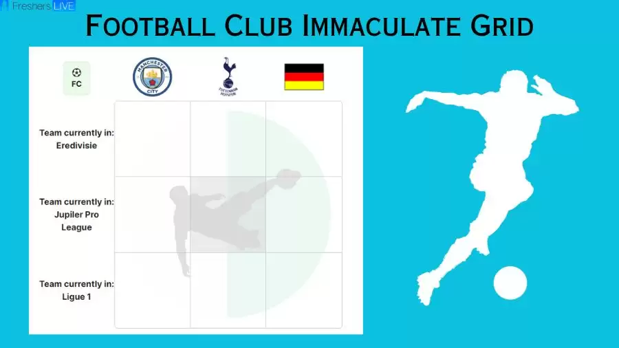 Which German players who have played for a team currently in the Eredivisie? Football Club Immaculate Grid answers September 13 2023