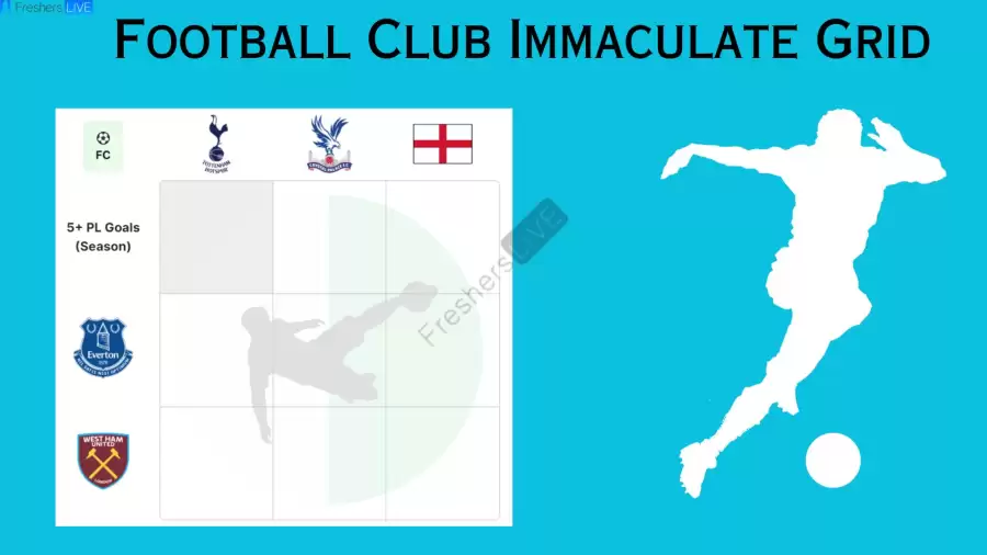 Which players have scored 5+ PL goals in a season and played for Tottenham Hotspur F.C? Football Club Immaculate Grid answers September 24 2023