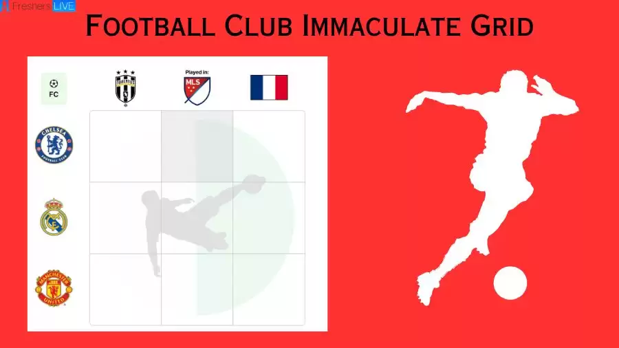 Which players who have played for both Chelsea FC and in the MLS? Football Club Immaculate Grid answers September 12 2023