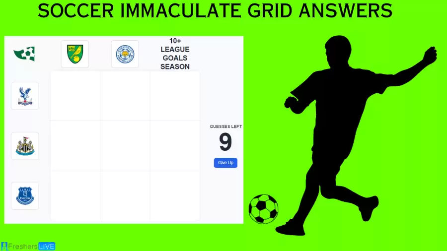 Which players who have played for Everton FC and scored 10+ league goals in a season in their Careers? Soccer Immaculate Grid answers September 13 2023