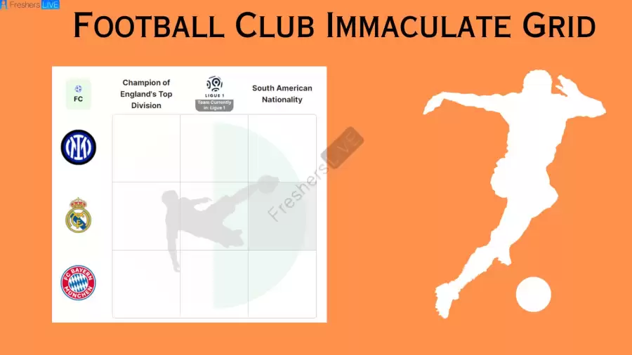 Which players who have played for Inter Milan and won the top division title in England? Football Club Immaculate Grid answers September 26 2023