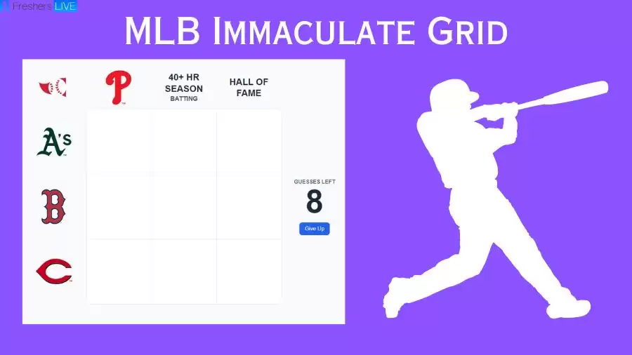 Which players who have played for the Athletics and hit 40+ home runs in a season? MLB Immaculate Grid Answers for September 05 2023