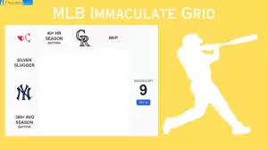 Which players who have played for the Yankees and won the MVP award? MLB Immaculate Grid Answers for September 02 2023