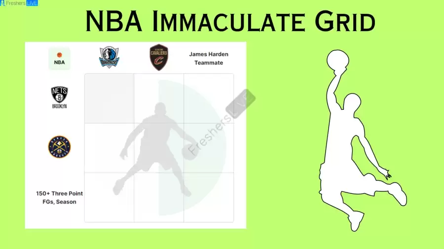 Which players who played for the Brooklyn Nets and were teammates of James Harden? NBA Immaculate Grid answers September 26 2023