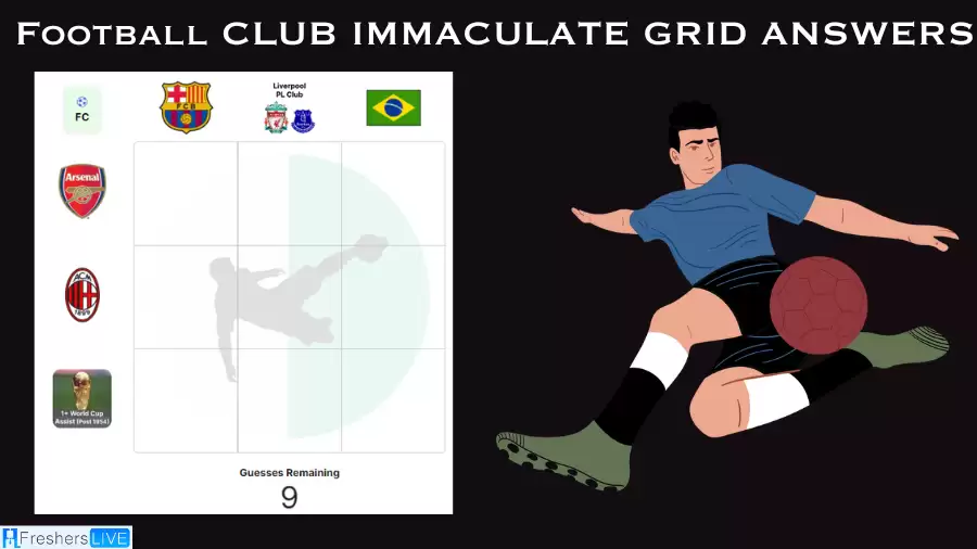 Which players have played for Liverpool in the Premier League era and have had 1+ World Cup assists after 1954? Football Club Immaculate Grid answers September 18 2023