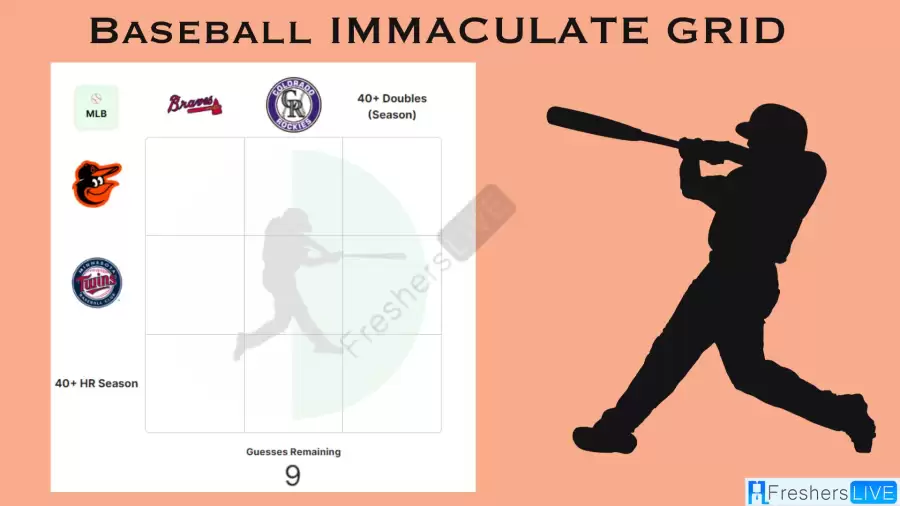 Which players have played for the Colorado Rockies and had 40+ home runs in a season? Baseball Immaculate Grid Answers for September 27 2023