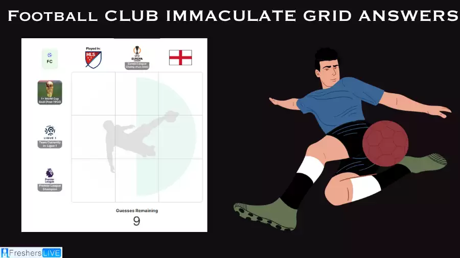 Which players who have scored at least one goal in a World Cup after 1954 and played in Major League Soccer? Football Club Immaculate Grid answers September 17 2023