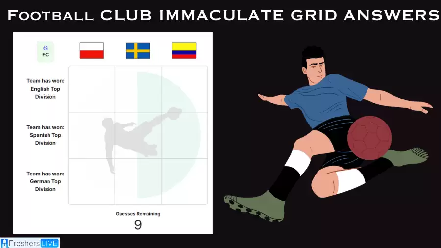 Which players who have won the English Top Division have also played for Poland? Football Club Immaculate Grid answers September 15 2023