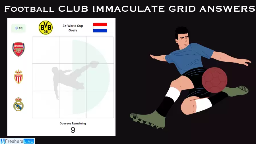 Which players who played for Arsenal F.C. and scored 3+ goals in the FIFA World Cup? Football Club Immaculate Grid answers September 01 2023