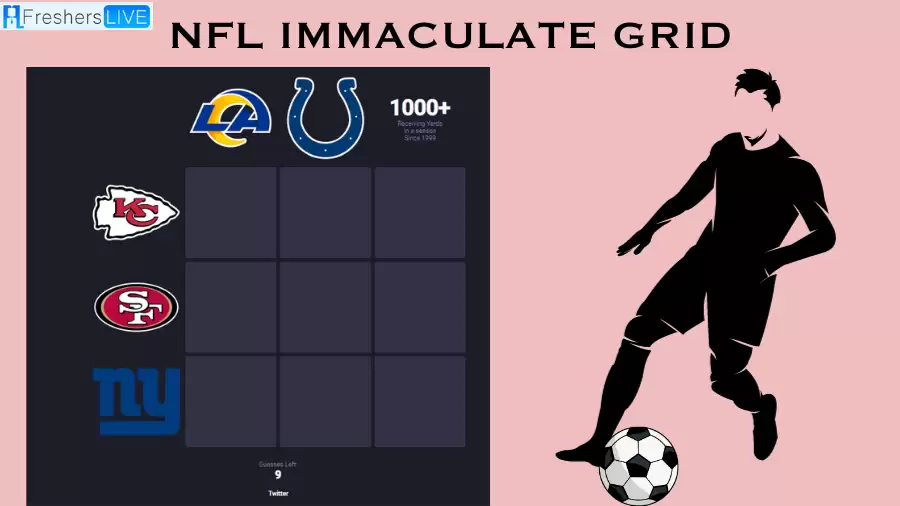 Which players who played for the Kansas City Chiefs and had 1000+ receiving yards in a season since 1999? NFL Immaculate Gridiron answers September 13 2023