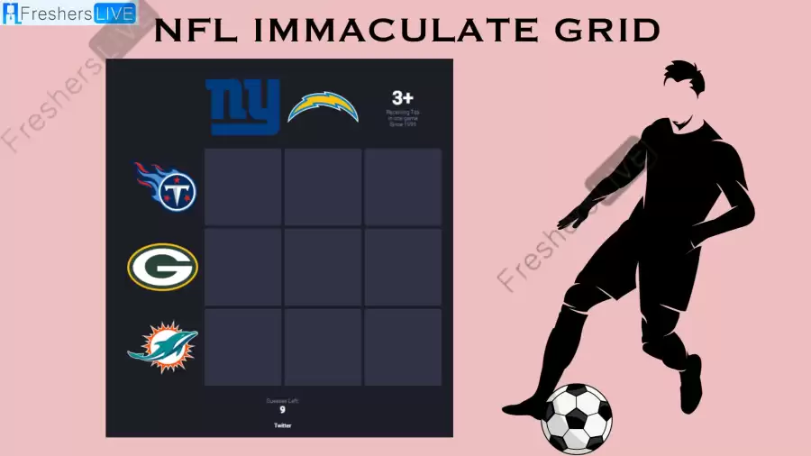 NFL Immaculate Grid Game Answers Today 04 October 2023: NFL Grid Game Rules and Trivia Explained