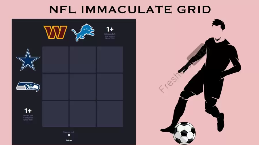 NFL Immaculate Grid Game Answers Today 09 October 2023: NFL Grid Game Rules and Trivia Explained