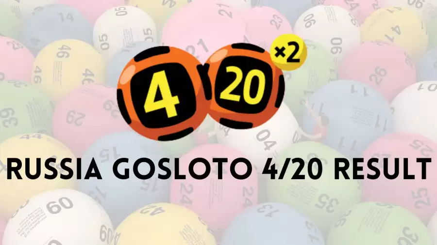 Russia Gosloto 4/20 Result 11 October 2023- 4 out of 20 winning numbers