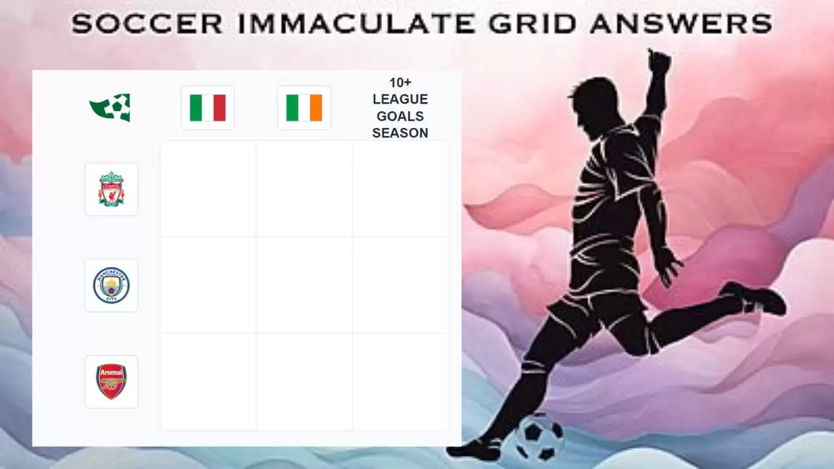 Which Arsenal players who have scored 10+ league goals in a season? Soccer Immaculate Grid Answer Revealed