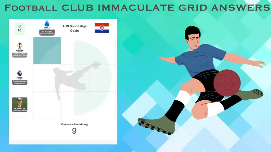 Which Croatian player who has won the Europa League since 2000? Football Club Immaculate Grid answers October 21 2023