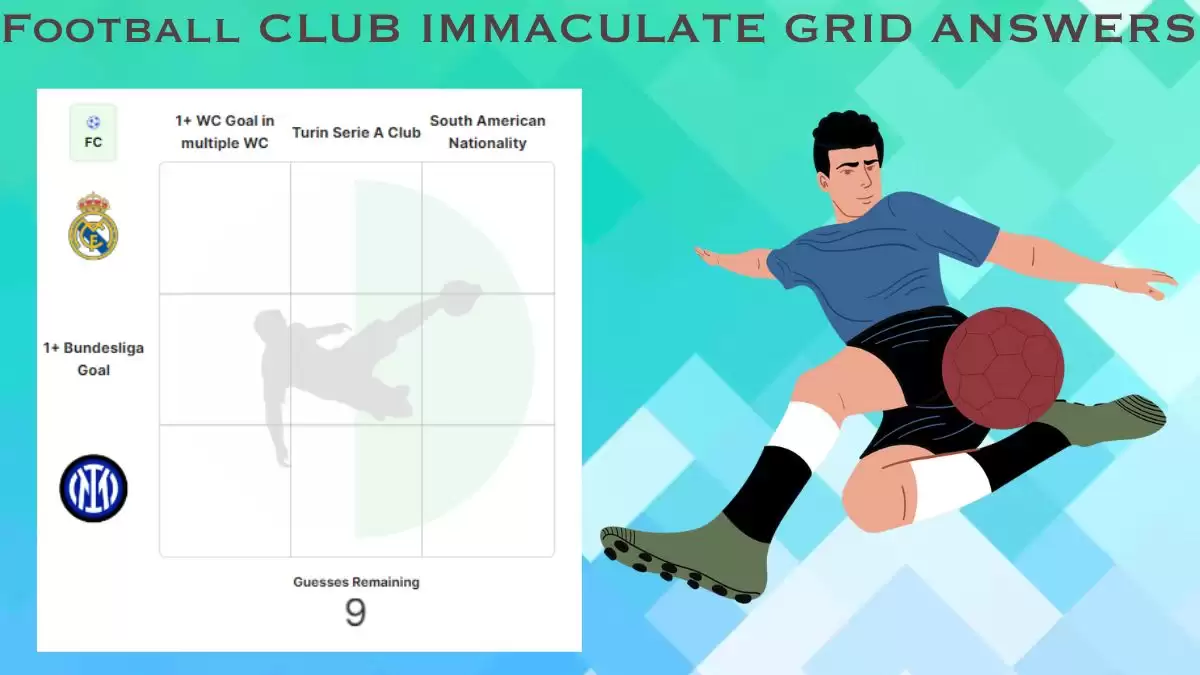 Which Inter Milan players have scored 1+ WC goal in multiple WCs? Football Club Immaculate Grid answers October 31 2023