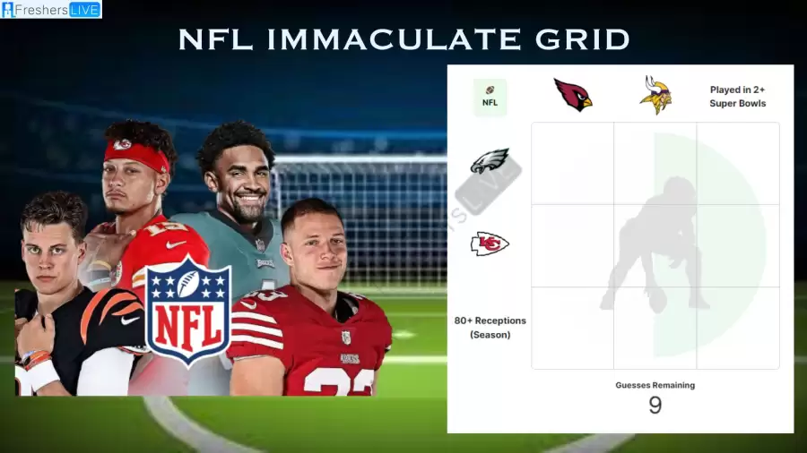 Which Kansas City Chiefs players have played in two or more Super Bowls in Their Careers? NFL Immaculate Grid answers October 04 2023