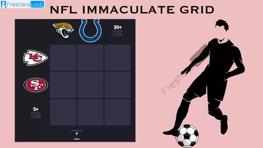 Which player has played for the Kansas City Chiefs and thrown for 30+ passing touchdowns in a season since 1999? NFL Immaculate Gridiron answers October 05 2023