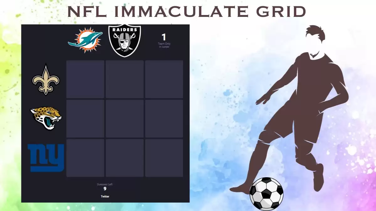 Which Player Have Played for both the Jaguars and Las Vegas Raiders in Their Careers? NFL Immaculate Gridiron answers October 31 2023