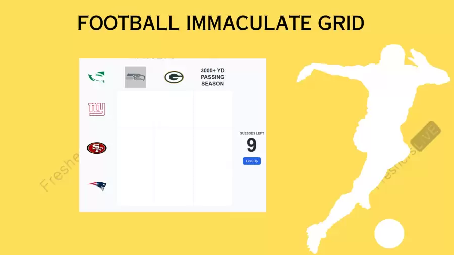 Which Player Have Played for both the Patriots and 3000+ Yd Passing Season in Their Careers? Football Immaculate Grid answers October 03 2023