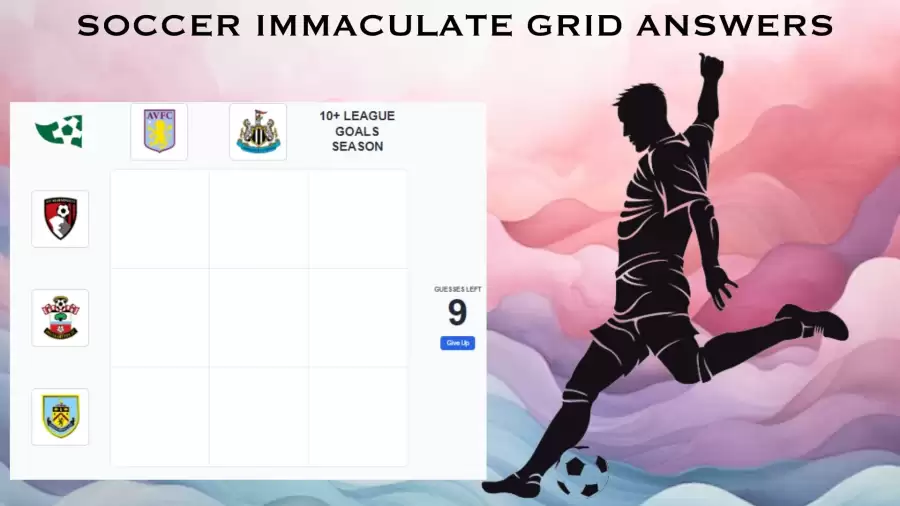 Which Players Have Played for Both AFC Bournemouth and Newcastle United FC in their Careers? Soccer Immaculate Grid answers October 17 2023