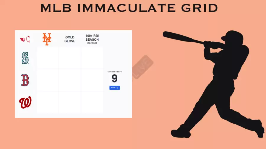 Which Players Have Played for Both Sox and Gold Glove in Their Careers? MLB Immaculate Grid Answers for October 07 2023