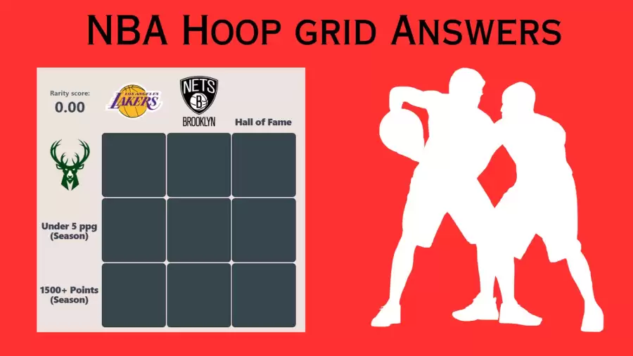 Which Players Have Played for Both Bucks and Brooklyn Nets in Their Careers? HoopGrids Immaculate Grid answers October 10 2023