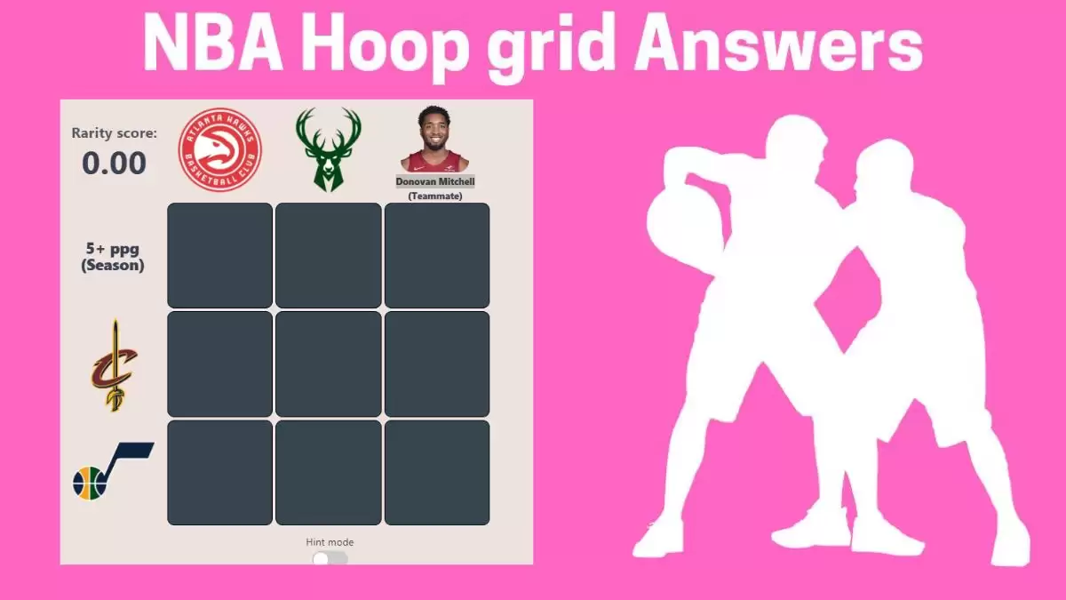 Which Players Have Played for Both Cleveland Cavaliers and Atlanta Hawks in Their Careers? HoopGrids Immaculate Grid answers October 31 2023