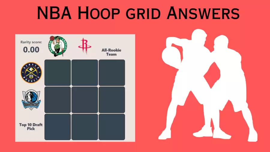 Which Players Have Played for Both Dallas Mavericks and Boston Celtics in Their Careers? HoopGrids Immaculate Grid answers October 11 2023