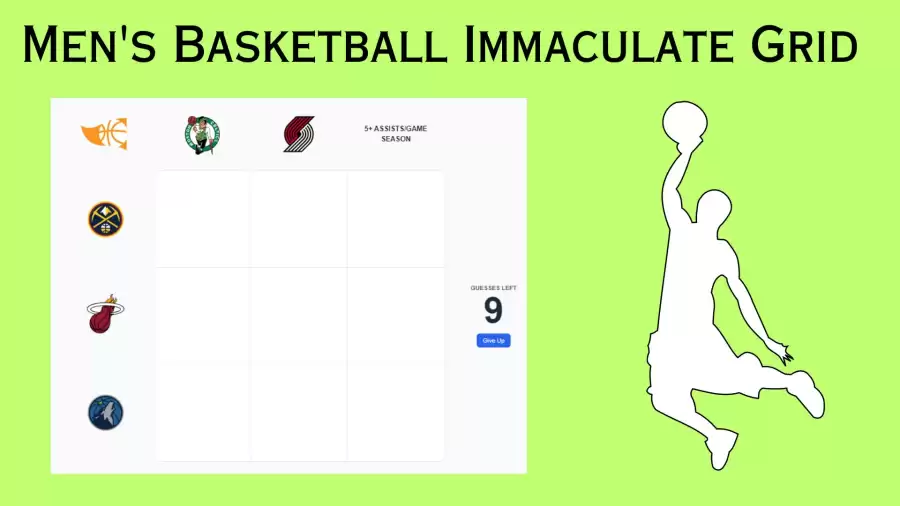 Which Players Have Played for Both Denver Nuggets and Boston Celtics in Their Careers? Men's Basketball Immaculate Grid answers October 22 2023