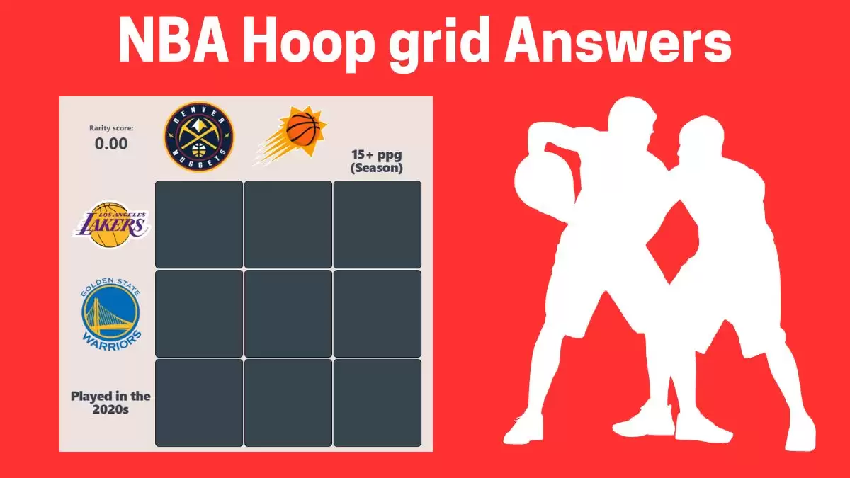 Which Players Have Played for Both Golden State Warriors and Phoenix Suns in Their Careers? HoopGrids Immaculate Grid answers October 24 2023