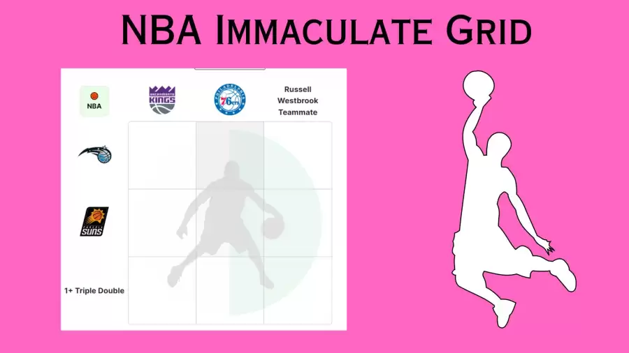 Which Players Have Played for Both Orlando Magic and Philadelphia 76ers in Their Careers? NBA Immaculate Grid answers October 11 2023