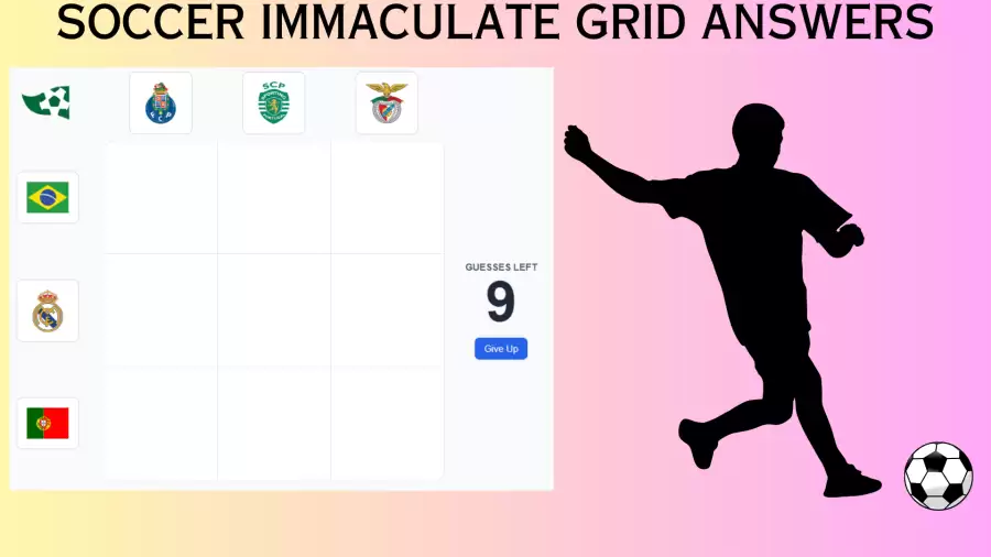 Which Players Have Played for Both Real Madrid CF and SL Benfica in their Careers? Soccer Immaculate Grid answers October 09 2023