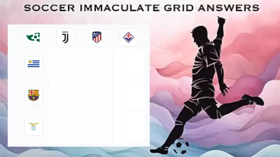 Which Players Have Played for Both SS Lazio and Juventus FC in Their Careers? Men's Basketball Immaculate Grid answers October 21 2023