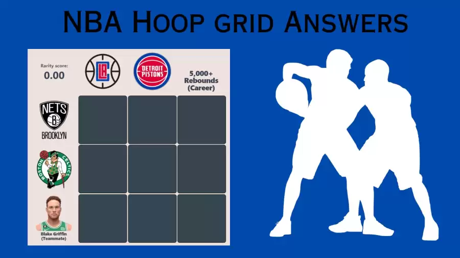 Which player in the history of the Boston Celtics that has recorded 5,000+ rebounds in his career? HoopGrids Immaculate Grid answers October 23 2023