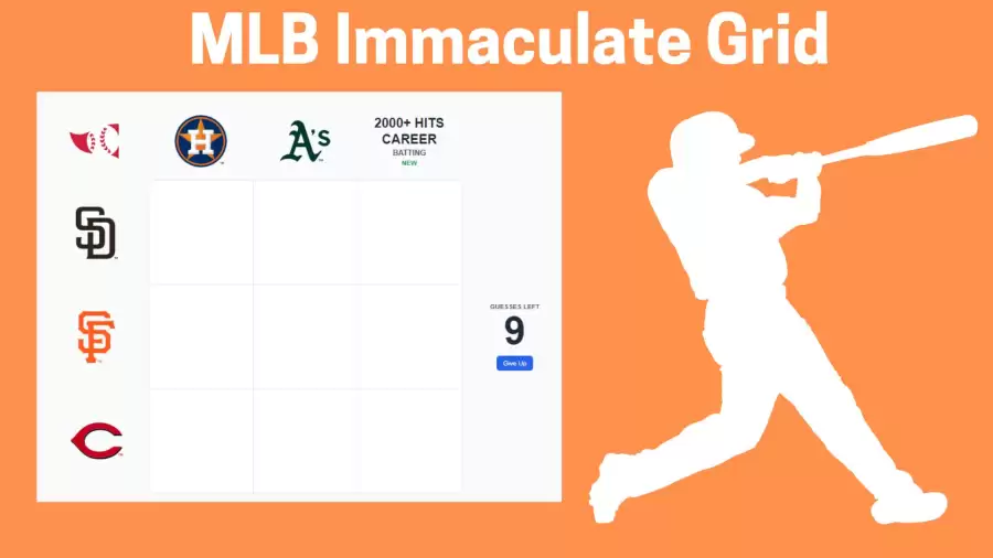 Which player who has played for the Cincinnati Reds and had a 2000+ hits career batting? MLB Immaculate Grid Answers for October 22 2023