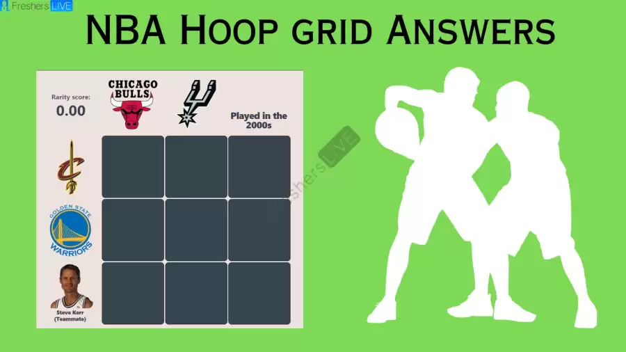 Which players have played for the Cleveland Cavaliers and played in the 2000s? HoopGrids Immaculate Grid answers October 09 2023