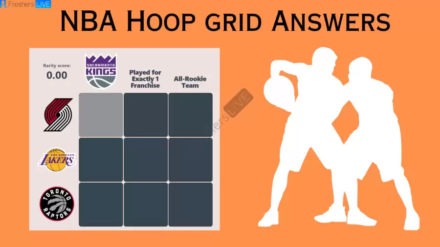 Which players have played for the Los Angeles Lakers and made the NBA All-Rookie First Team? HoopGrids Immaculate Grid answers October 08 2023