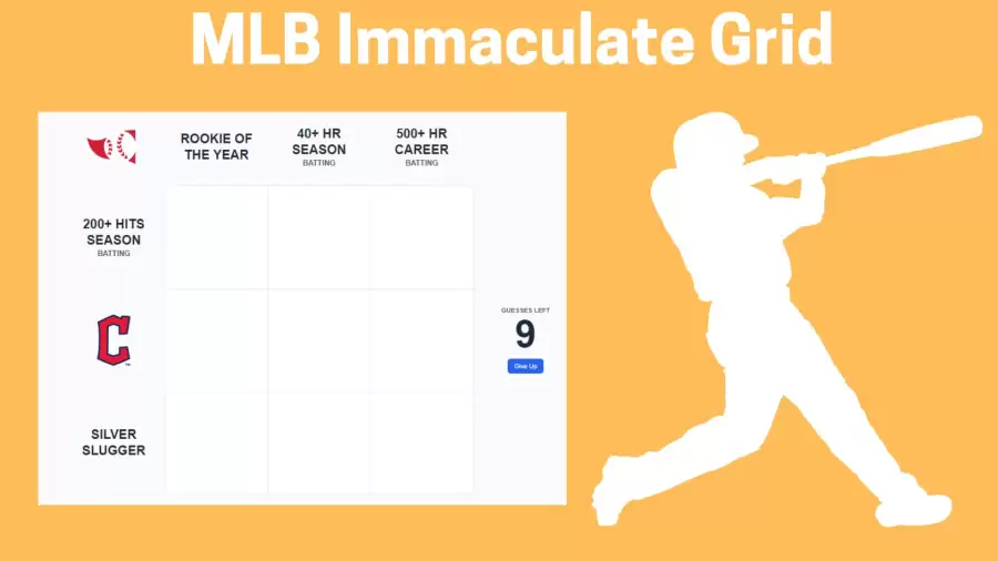 Which players in Cleveland Guardians history who have won the American League Rookie of the Year award? MLB Immaculate Grid Answers for October 14 2023